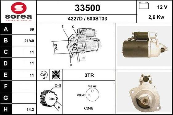 EAI 33500 - Starter www.molydon.hr