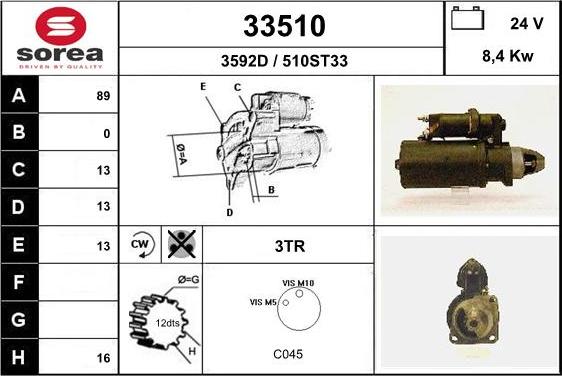 EAI 33510 - Starter www.molydon.hr