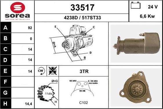 EAI 33517 - Starter www.molydon.hr