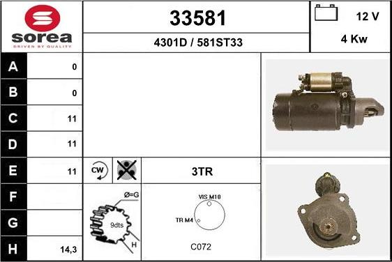 EAI 33581 - Starter www.molydon.hr