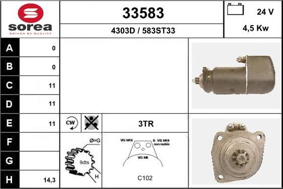 EAI 33583 - Starter www.molydon.hr