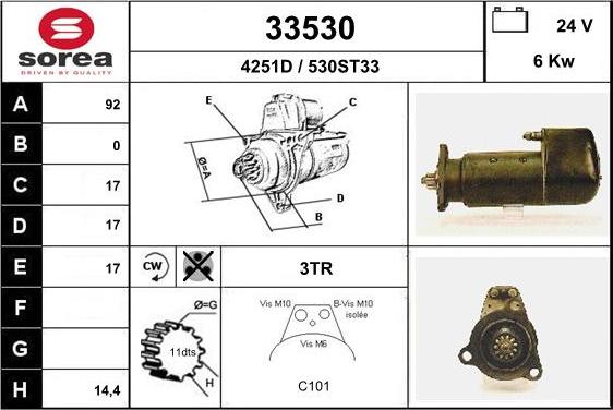 EAI 33530 - Starter www.molydon.hr