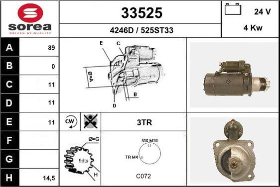 EAI 33525 - Starter www.molydon.hr