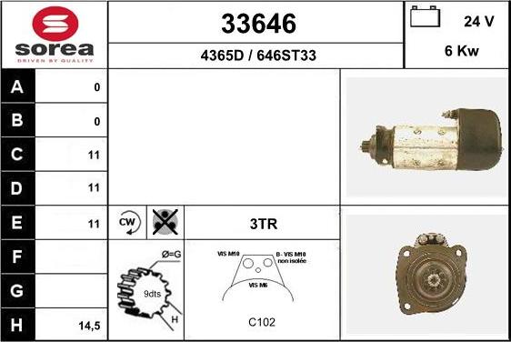 EAI 33646 - Starter www.molydon.hr