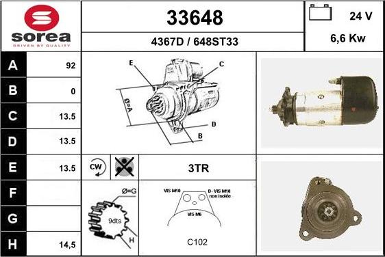 EAI 33648 - Starter www.molydon.hr