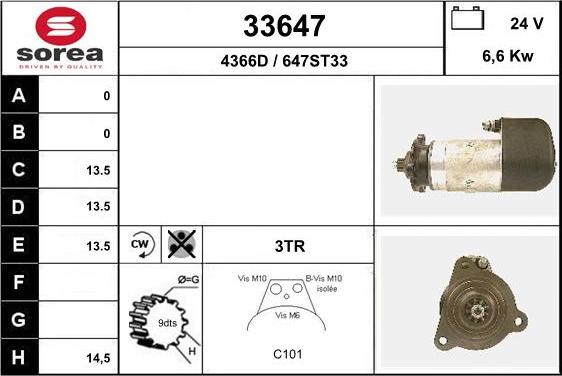 EAI 33647 - Starter www.molydon.hr