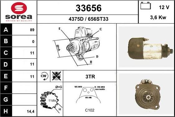 EAI 33656 - Starter www.molydon.hr