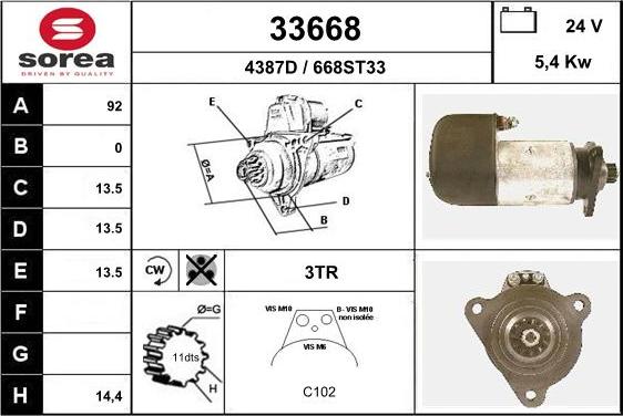 EAI 33668 - Starter www.molydon.hr