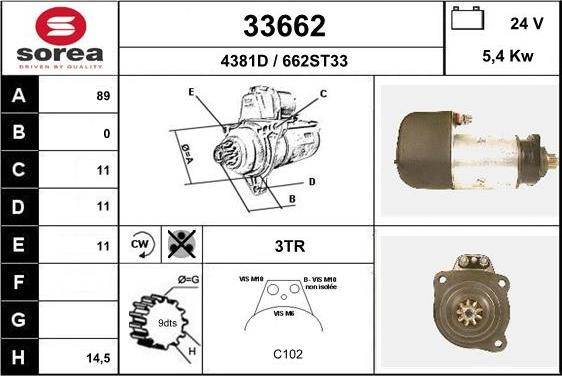 EAI 33662 - Starter www.molydon.hr