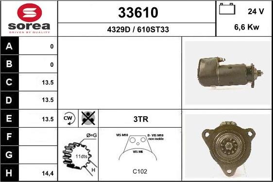 EAI 33610 - Starter www.molydon.hr