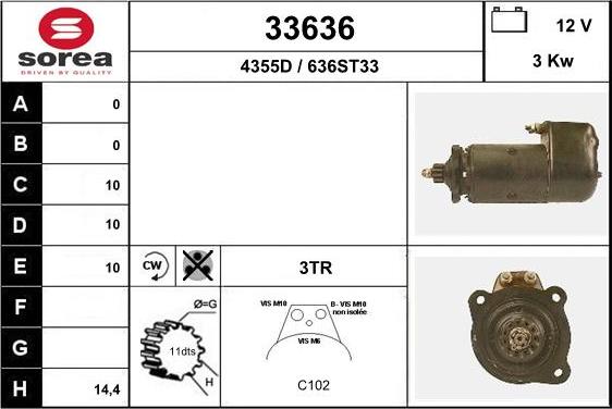 EAI 33636 - Starter www.molydon.hr