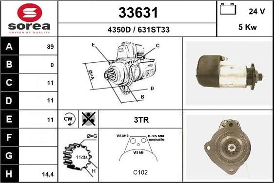 EAI 33631 - Starter www.molydon.hr