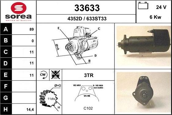 EAI 33633 - Starter www.molydon.hr