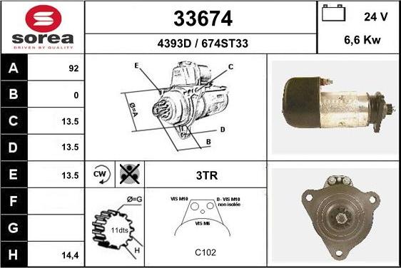 EAI 33674 - Starter www.molydon.hr