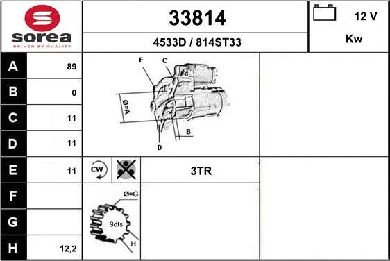 EAI 33814 - Starter www.molydon.hr