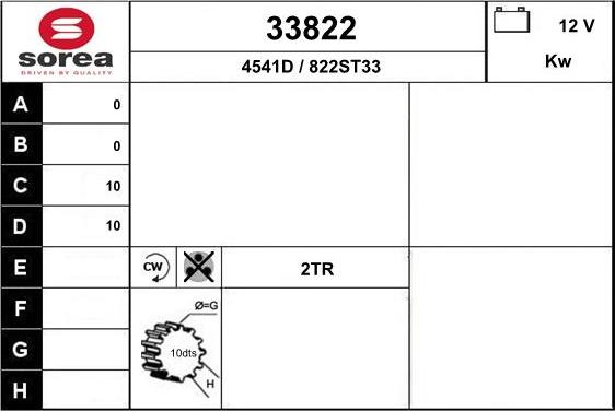 EAI 33822 - Starter www.molydon.hr