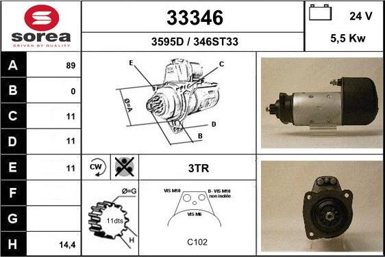 EAI 33346 - Starter www.molydon.hr