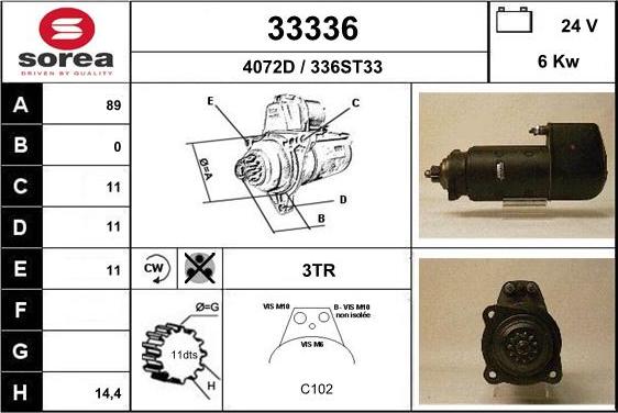 EAI 33336 - Starter www.molydon.hr