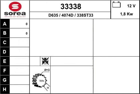 EAI 33338 - Starter www.molydon.hr