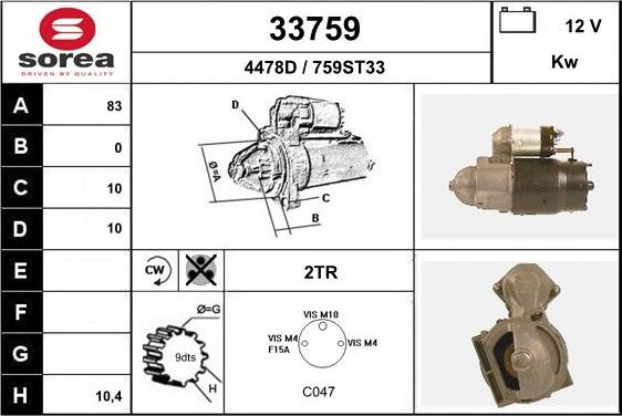 EAI 33759 - Starter www.molydon.hr