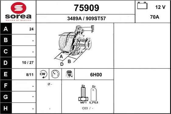 EAI 75909 - Alternator www.molydon.hr