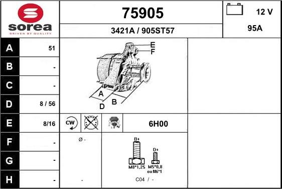 EAI 75905 - Alternator www.molydon.hr