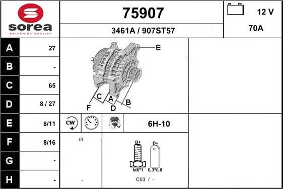 EAI 75907 - Alternator www.molydon.hr