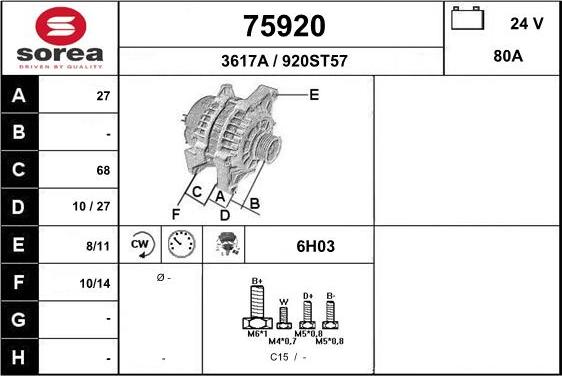 EAI 75920 - Alternator www.molydon.hr