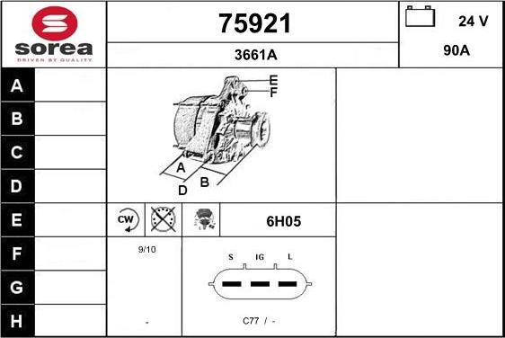 EAI 75921 - Alternator www.molydon.hr