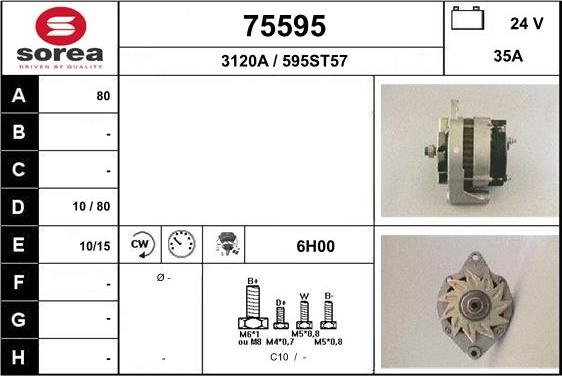 EAI 75595 - Alternator www.molydon.hr