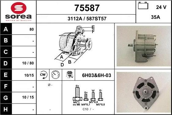 EAI 75587 - Alternator www.molydon.hr