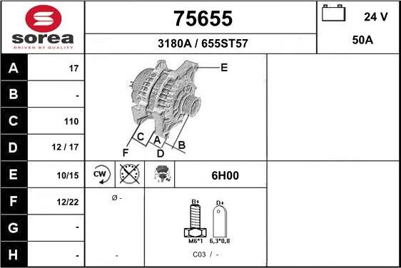 EAI 75655 - Alternator www.molydon.hr