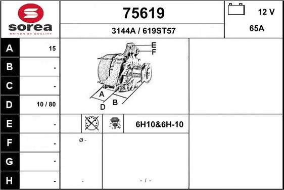 EAI 75619 - Alternator www.molydon.hr