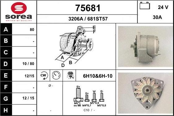 EAI 75681 - Alternator www.molydon.hr