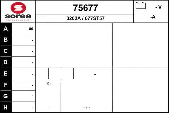 EAI 75677 - Alternator www.molydon.hr