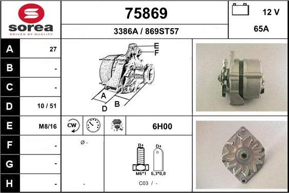 EAI 75869 - Alternator www.molydon.hr