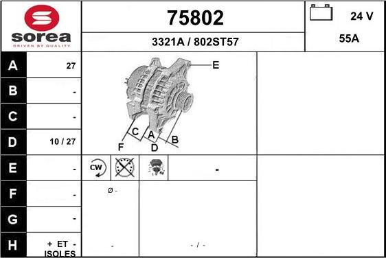 EAI 75802 - Alternator www.molydon.hr