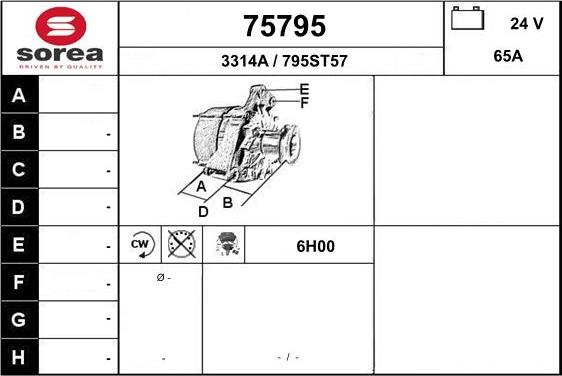 EAI 75795 - Alternator www.molydon.hr