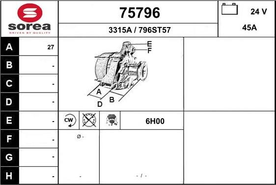 EAI 75796 - Alternator www.molydon.hr