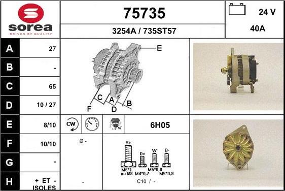 EAI 75735 - Alternator www.molydon.hr