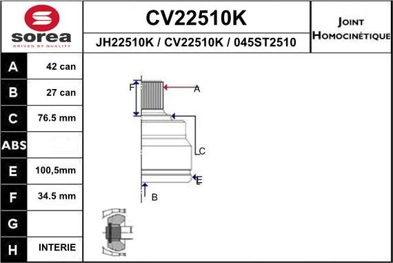 EAI CV22510K - Kardan, Pogonska osovina www.molydon.hr