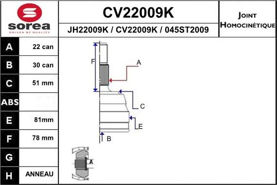 EAI CV22009K - Kardan, Pogonska osovina www.molydon.hr