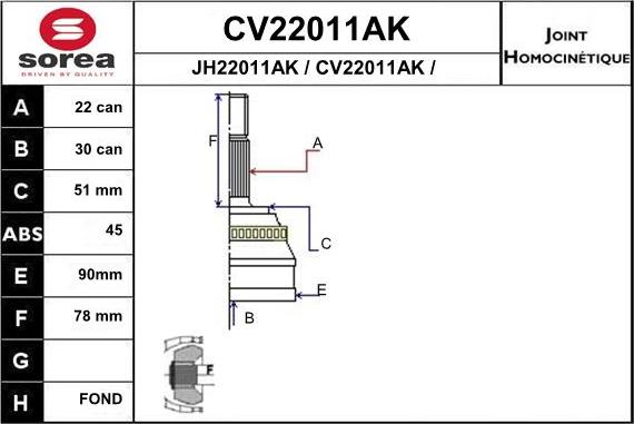 EAI CV22011AK - Kardan, Pogonska osovina www.molydon.hr