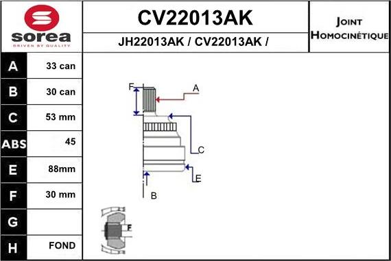 EAI CV22013AK - Kardan, Pogonska osovina www.molydon.hr