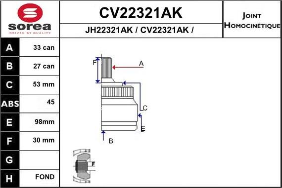 EAI CV22321AK - Kardan, Pogonska osovina www.molydon.hr