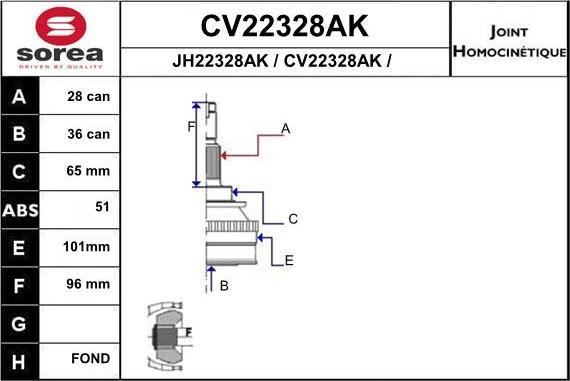 EAI CV22328AK - Kardan, Pogonska osovina www.molydon.hr