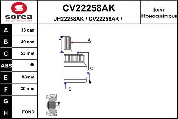 EAI CV22258AK - Kardan, Pogonska osovina www.molydon.hr