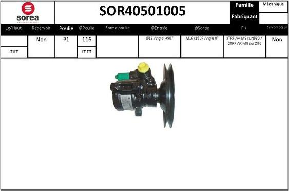 EAI SOR40501005 - Hidraulična pumpa, upravljanje www.molydon.hr