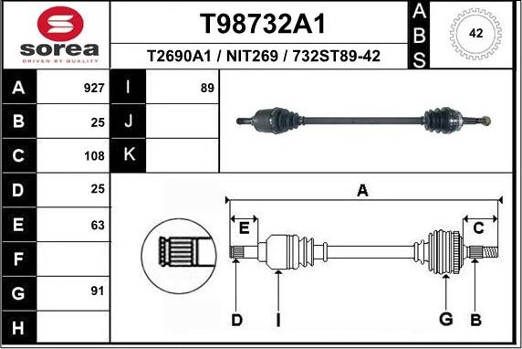 EAI T98732A1 - Pogonska osovina www.molydon.hr