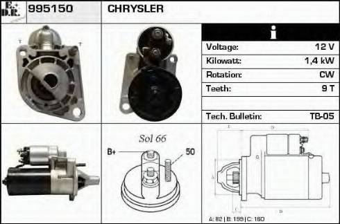 EDR 995150 - Starter www.molydon.hr